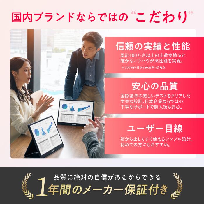 日本企業 ポータブルディスプレイ 15.6インチ フルHD IPS モバイル