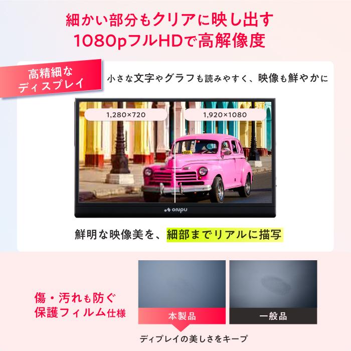日本企業 ポータブルディスプレイ 15.6インチ フルHD IPS モバイル