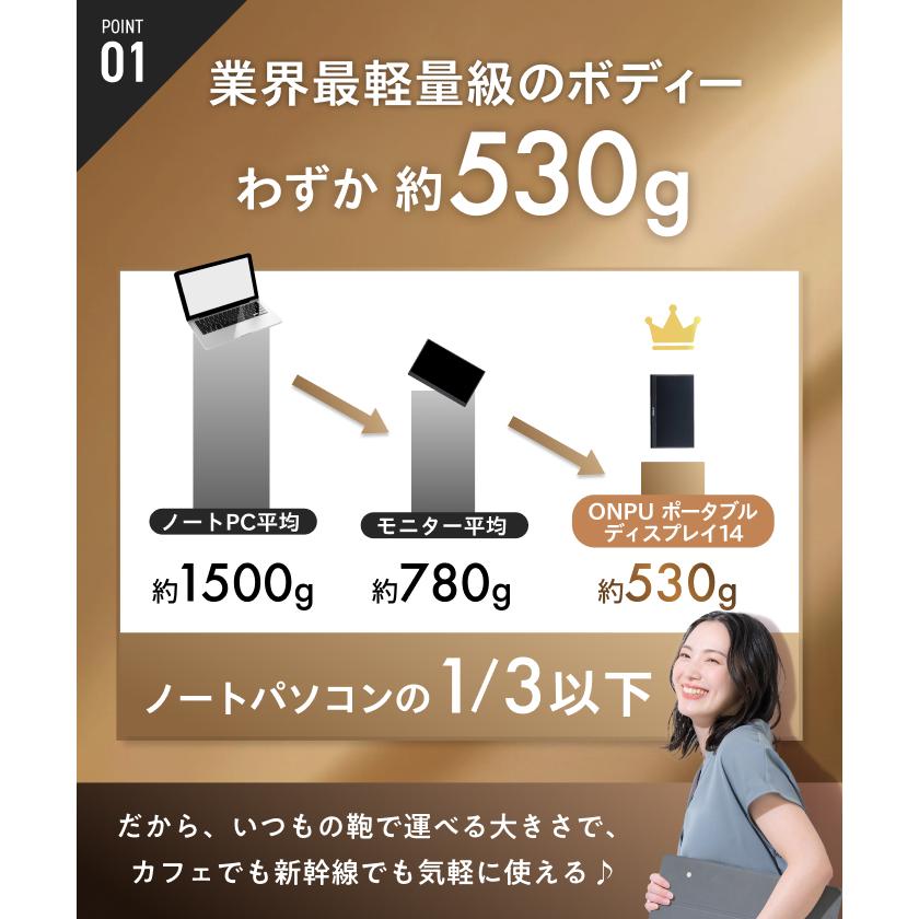 モバイルモニター 14インチ 軽量530g 薄型 IPS 1920×1200 非光沢 縦