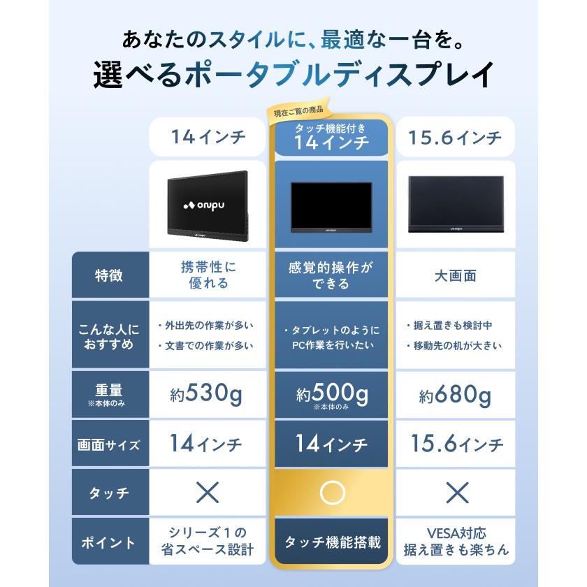 ONPU モバイルモニター タッチパネル 14インチ IPS 1920x1200 非光沢