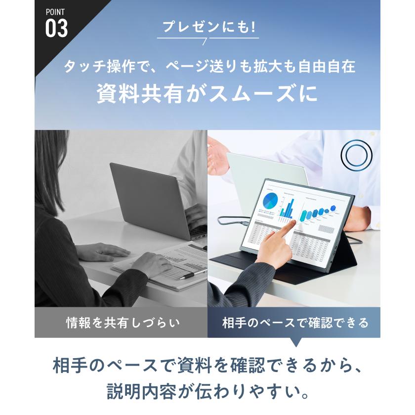 ONPU モバイルモニター タッチパネル 14インチ IPS 1920x1200 非光沢