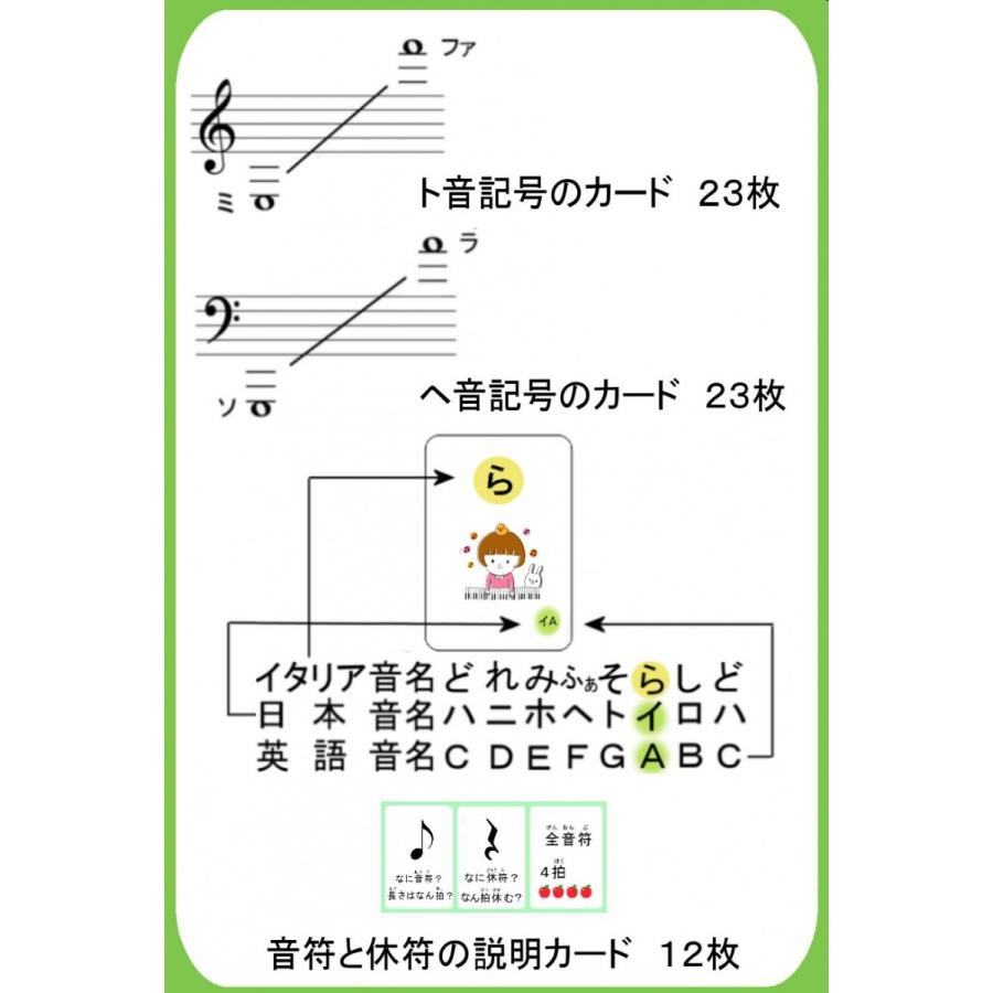 音符カード　ト音・ヘ音記号（音符と休符の説明付）｜onpu｜02