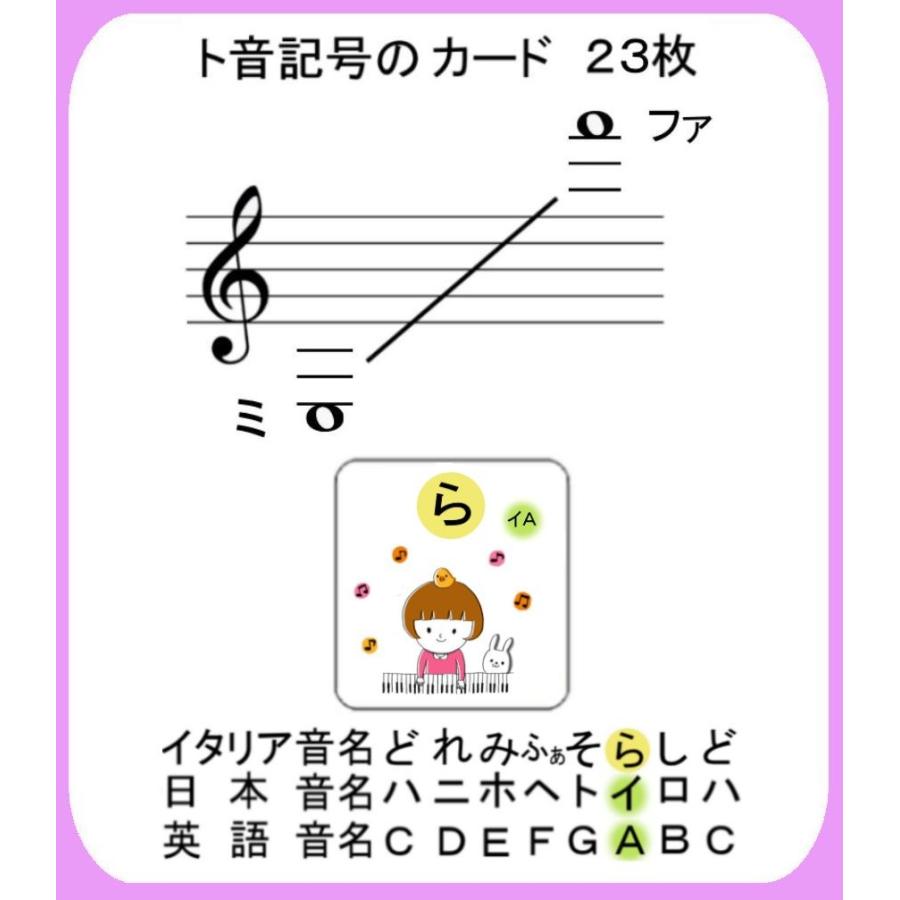 音符カード ト音記号 正方形版 : おんぷ ランド - 通販 - Yahoo 音符カード ト音記号 正方形版 : おんぷ ランド - 通販 - Yahoo