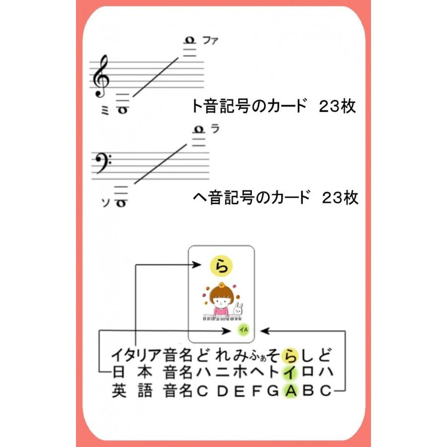 サービス価格の音符カード　ト音・ヘ音記号 |  | 01