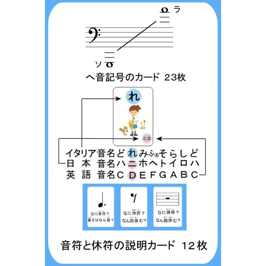 訳あり値引き 音符カード ヘ音記号 音符と休符の説明付 正方形版 Wshr おんぷ ランド 通販 Yahoo ショッピング