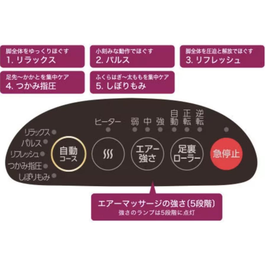 フジ医療器 モミーナプロEX KC-320 商品情報