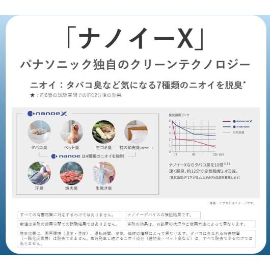 パナソニック 加湿 空気清浄機 ナノイーX 9.6兆 エコナビ搭載 3Dフロー花粉撃退気流で花粉をパワフルに吸引 ~31畳 木目調 F-VC70XV-TM｜onsead-store｜08