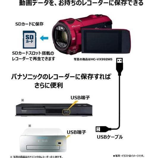 【新品未使用品・送料無料】パナソニック 4K ビデオカメラ 64GB 光学20倍ズーム カカオブラウン HC-VX992MS-T｜onsead-store｜04