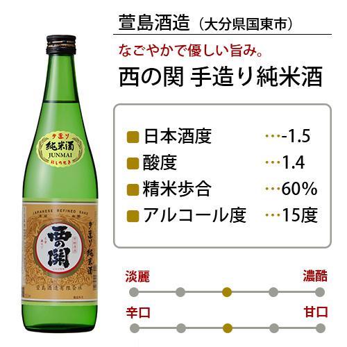 萱島酒造 西の関 手造り純米酒 15度 720ml 送料無料｜onsenken-oita｜02