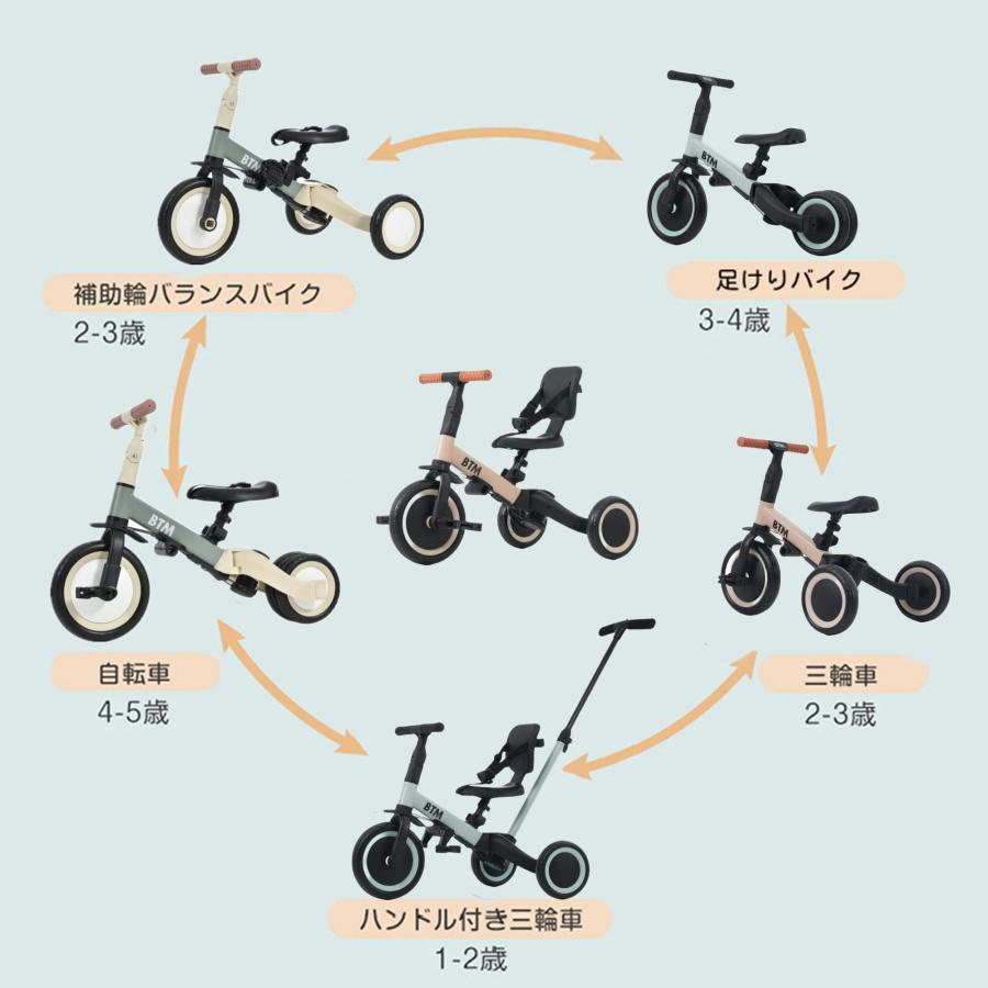 三輪車 足けりバイク 一台4役 ベビーカー かじとり 手押し棒付 子供用