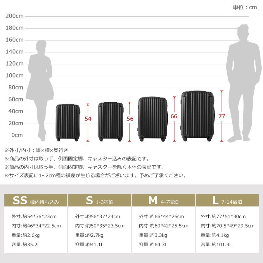 キャリーケース 機内持ち込み SSサイズ スーツケース キャリーバッグ TSAロック搭載 小型 大容量 2日 3日 旅行 出張 360度回転キャスター付きの画像