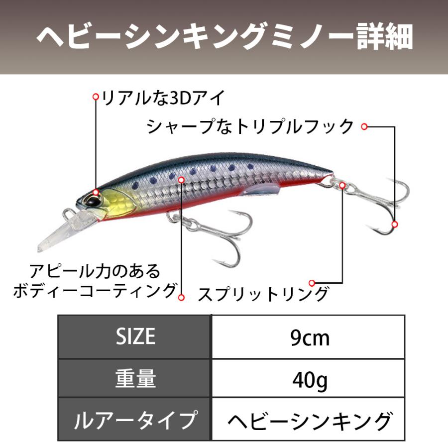 ヘビーシンキングミノー ルアー 4個 4種 セット 40g シーバス ヒラメ