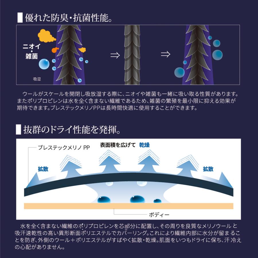 メリノ PP メンズ ロングスリーブ (厚手) メリノウール 長袖 アンダー ウエア 吸汗速乾 スキー ランニング トレッキング 登山 保温 インナー｜onyone｜10