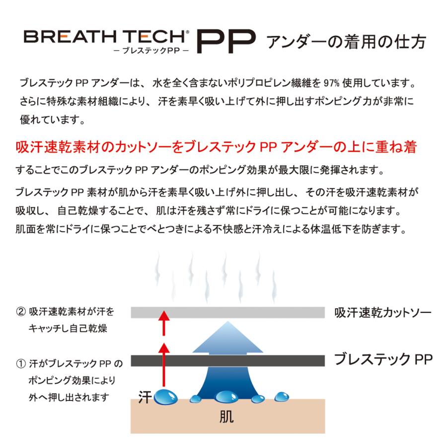 ブレステックPP レディース ハーフタイツ アンダーウエア 吸汗 速乾 タイツ スポーツインナー ドライインナー 汗冷え ランニング 登山 釣り｜onyone｜10