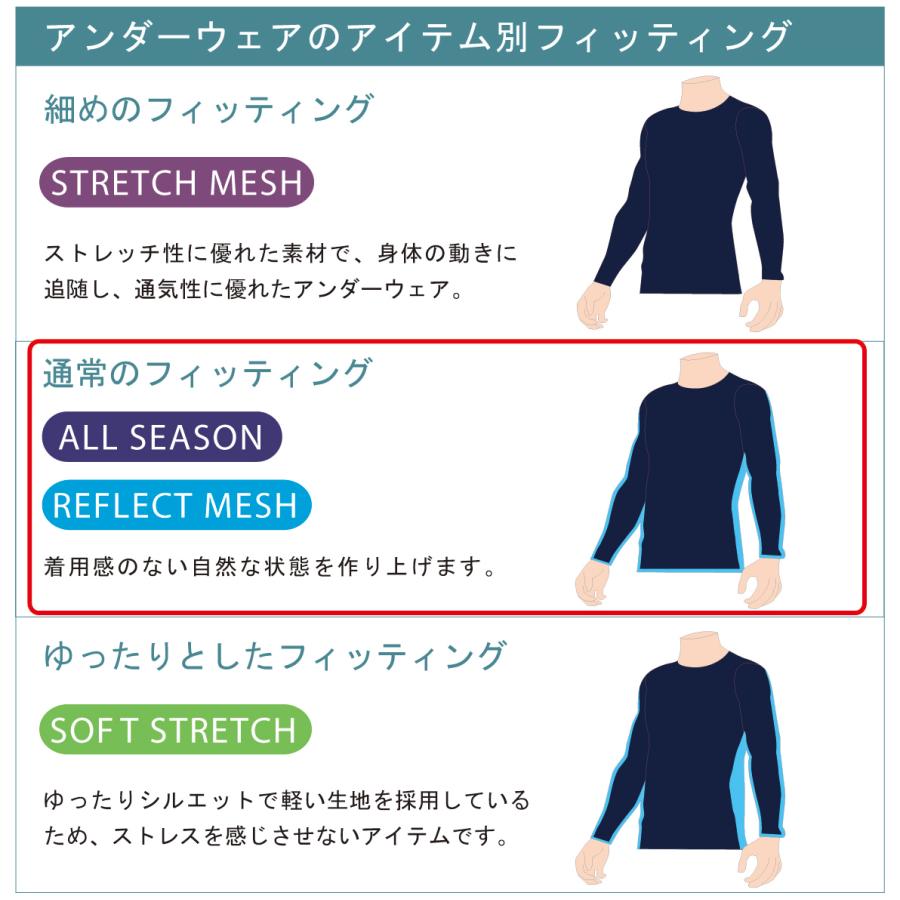 オンヨネ（ONYONE） 野球 アンダーシャツ ハイグレーター フリーネック