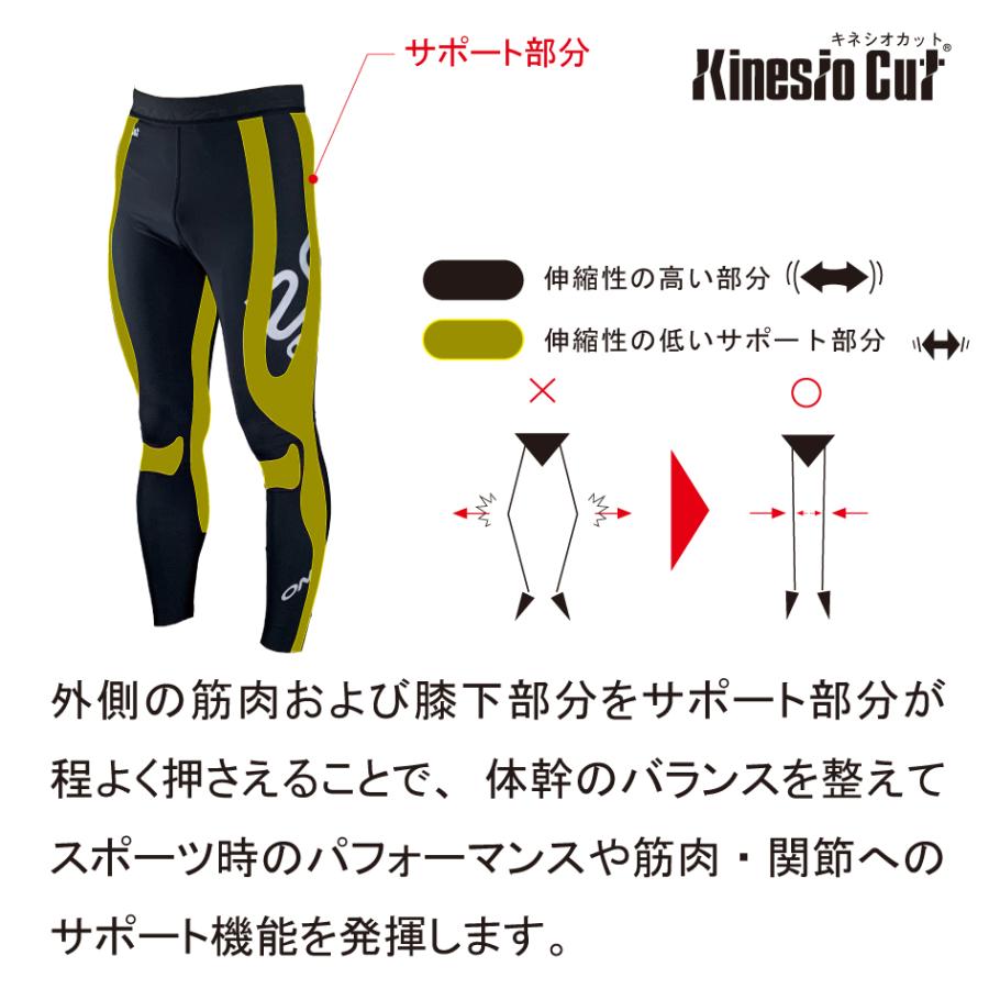 オンヨネ（ONYONE） キネシオカット ロングタイツ サポート タイツ