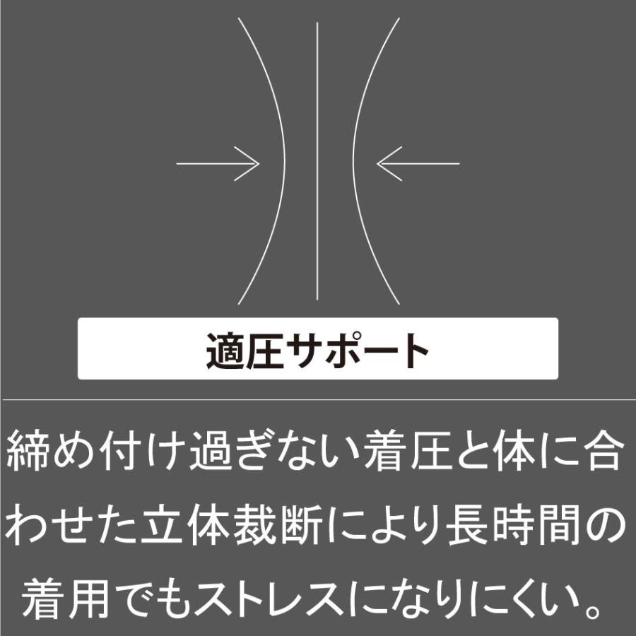 オンヨネ（ONYONE） キネシオカット ロングタイツ サポート タイツ
