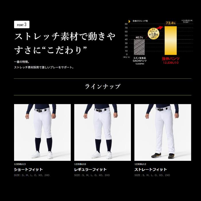 MIZUNO（ミズノ） ミズノプロ 練習用ストレッチパンツ ショート
