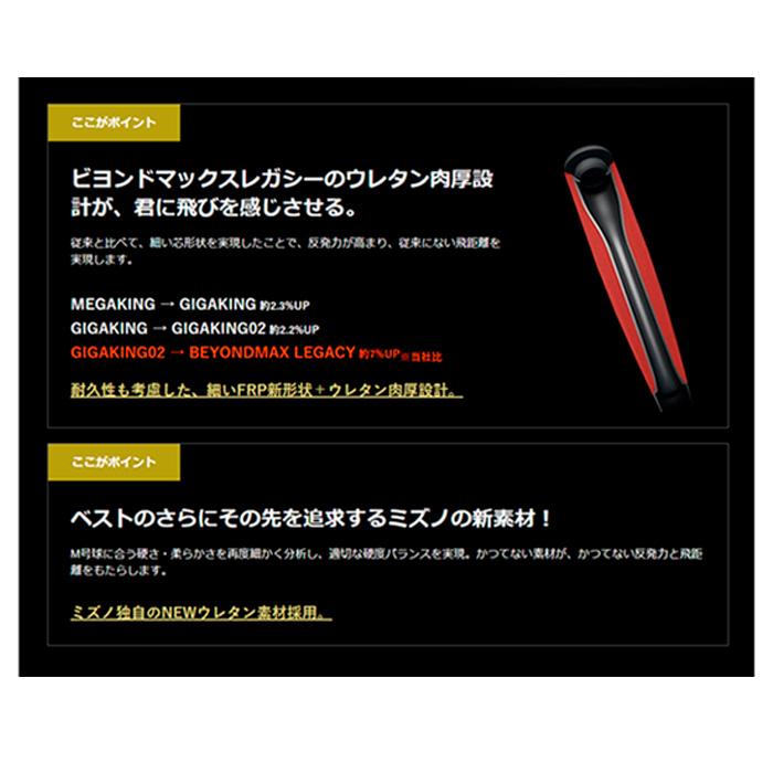 MIZUNO（ミズノ） ビヨンドマックスレガシー 少年軟式用FRP製バット