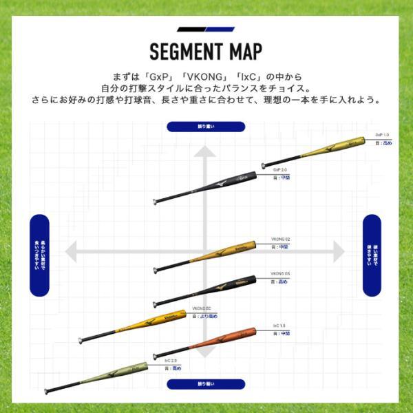 MIZUNO（ミズノ） 新基準対応 硬式金属製バット VコングGS 83cm ミドル
