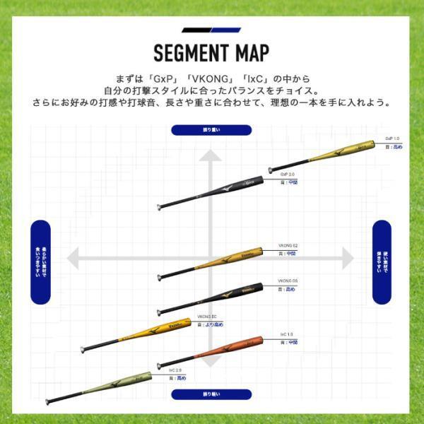 MIZUNO（ミズノ） 新基準対応 硬式金属製バット VコングGS 83cm ミドル