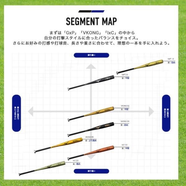 MIZUNO（ミズノ） 新基準対応 硬式金属製バット VコングGS 84cm ミドル