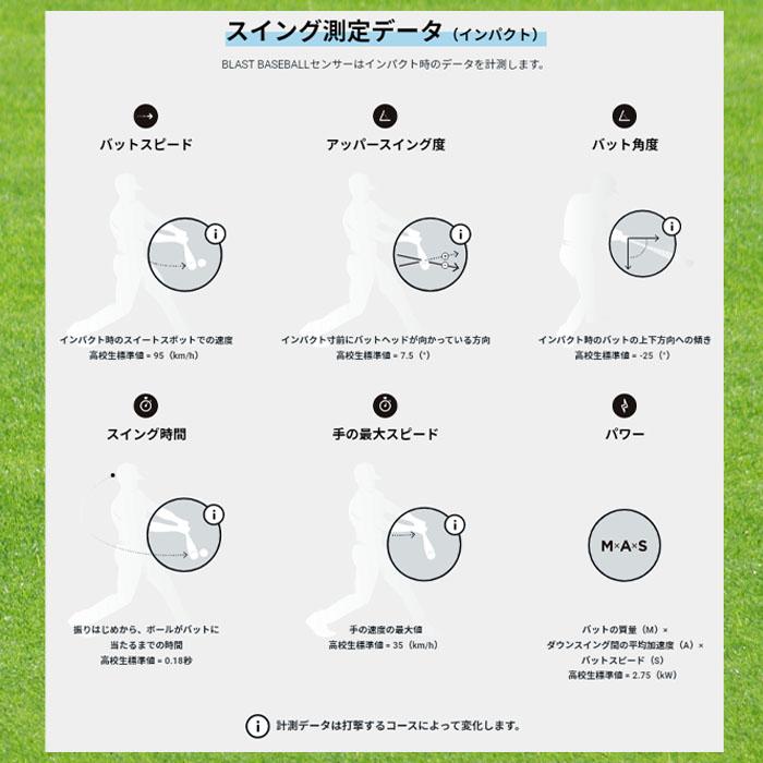 ミズノBLAST BASEBALLブラストモーションセンサー スイング測定 野球