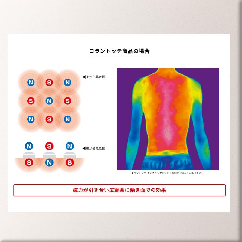 コラントッテ  CREST PREMIUM 磁気ネックレス 首・肩の血行改善、首のコリ・肩コリに効く ABAAS_8