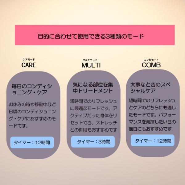 伊藤超短波 ATmini CHARGE ATmini CHARGE | コンディショニング機器 他 | 伊藤超短波 一般