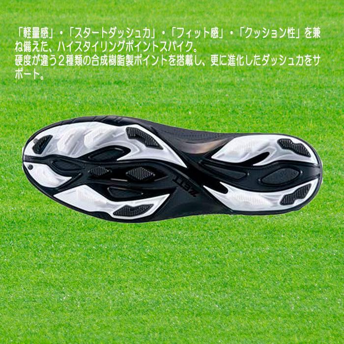 ZETT ブラック スパイク ゼット（ZETT） ポイントスパイク ゼロワンステージ ブラック/ブラック