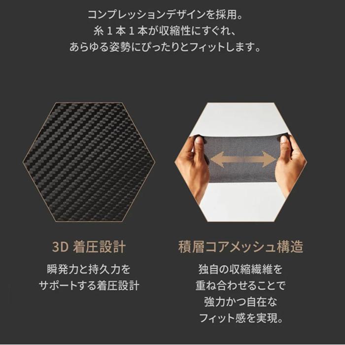 コアエナジー ベルト一体型インナー アスリートの為の魔法のインナー coreenergy-x_10