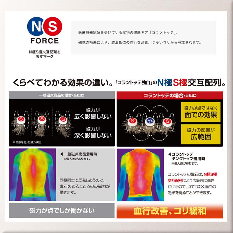 Colantotte コラントッテSPORTS PRO マグチタンネックレス SG160 磁気ネックレス 首・肩の血行改善 DBAAC_14