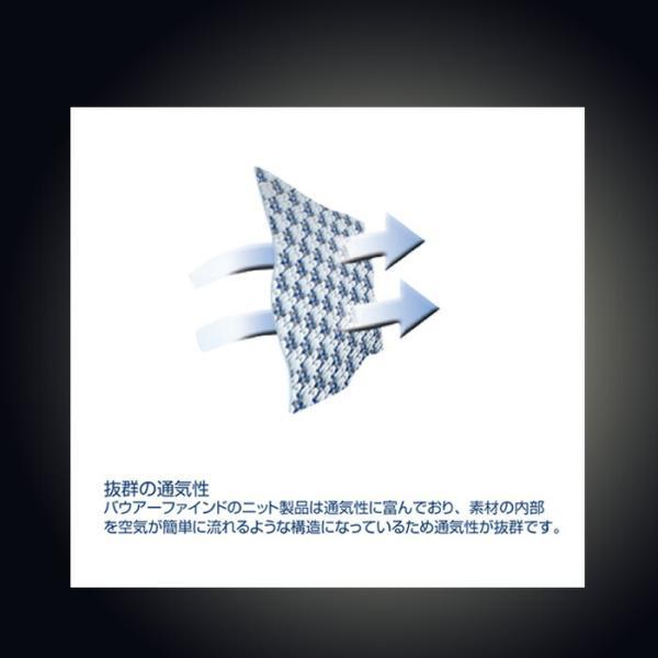 Bauerfeind Genu Train 膝サポーター ゲニュTrain (ひざサポーター) - メディカルライン｜BAUERFEIND