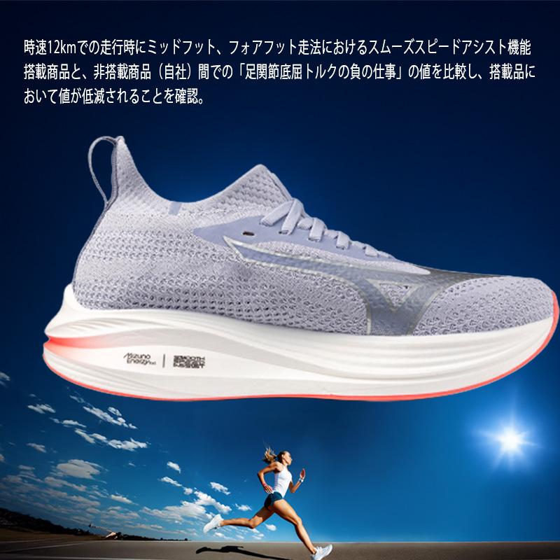 MIZUNO（ミズノ） MIZUNO NEO ZEN ネオ ゼン ランニングシューズ
