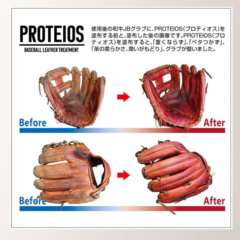 和牛JB プロティオス 詰め替え用 300ml PROTEIOS グラブ用トリートメント メンテナンス 汚れ落とし 保革 液体 オイル 野球 ソフトボール グローブ 優良配送 | JB | 04