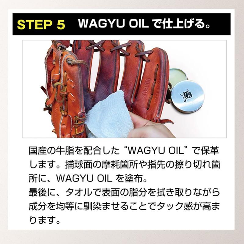 和牛JB プロティオス 詰め替え用 300ml PROTEIOS グラブ用トリートメント メンテナンス 汚れ落とし 保革 液体 オイル 野球 ソフトボール グローブ 優良配送 | JB | 09