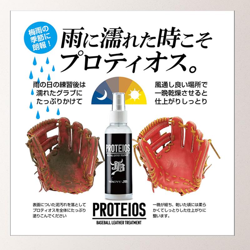 JB 和牛JB プロティオス セット 本体150ml ＋ 詰め替え用300ml