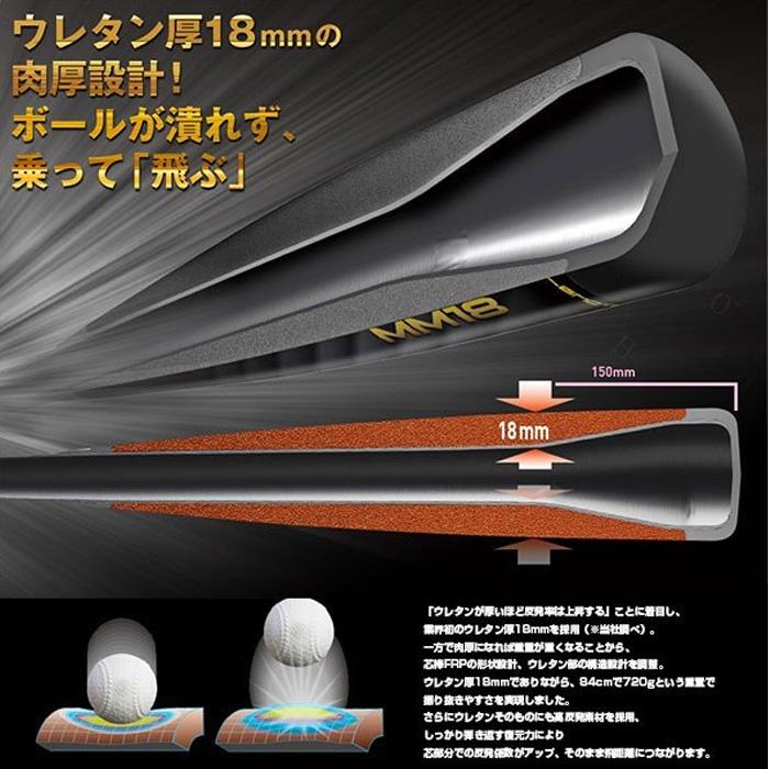 エスエスケイ SSK一般軟式FRP製バットMM18 SBB4023トップバランス エスエスケイ（スポーツ用品） エスエスケイ(SSK) 軟式用 FRP製