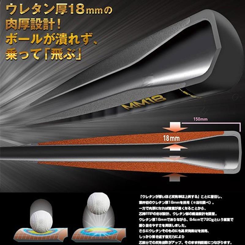 SSK MM18 バット トップバランス 83cm 楽天市場】SSK（エスエスケイ） MM18 一般軟式FRP製バット トップ