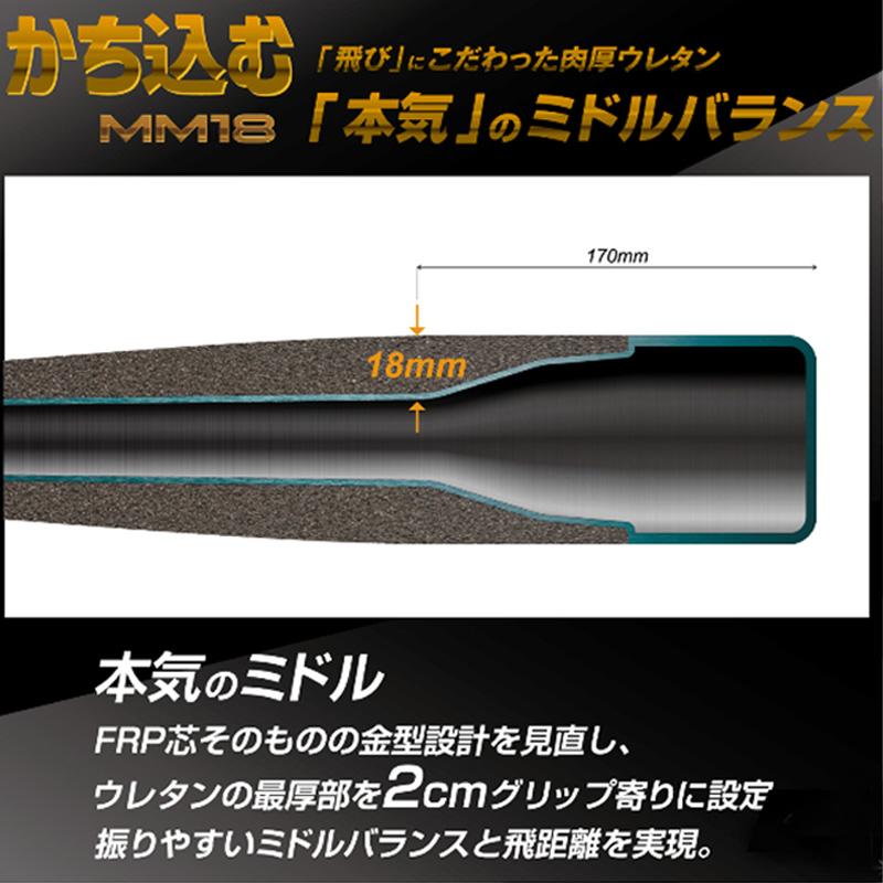 エスエスケイ（SSK） MM18 軟式FRP製バット ミドルバランス ウレタン