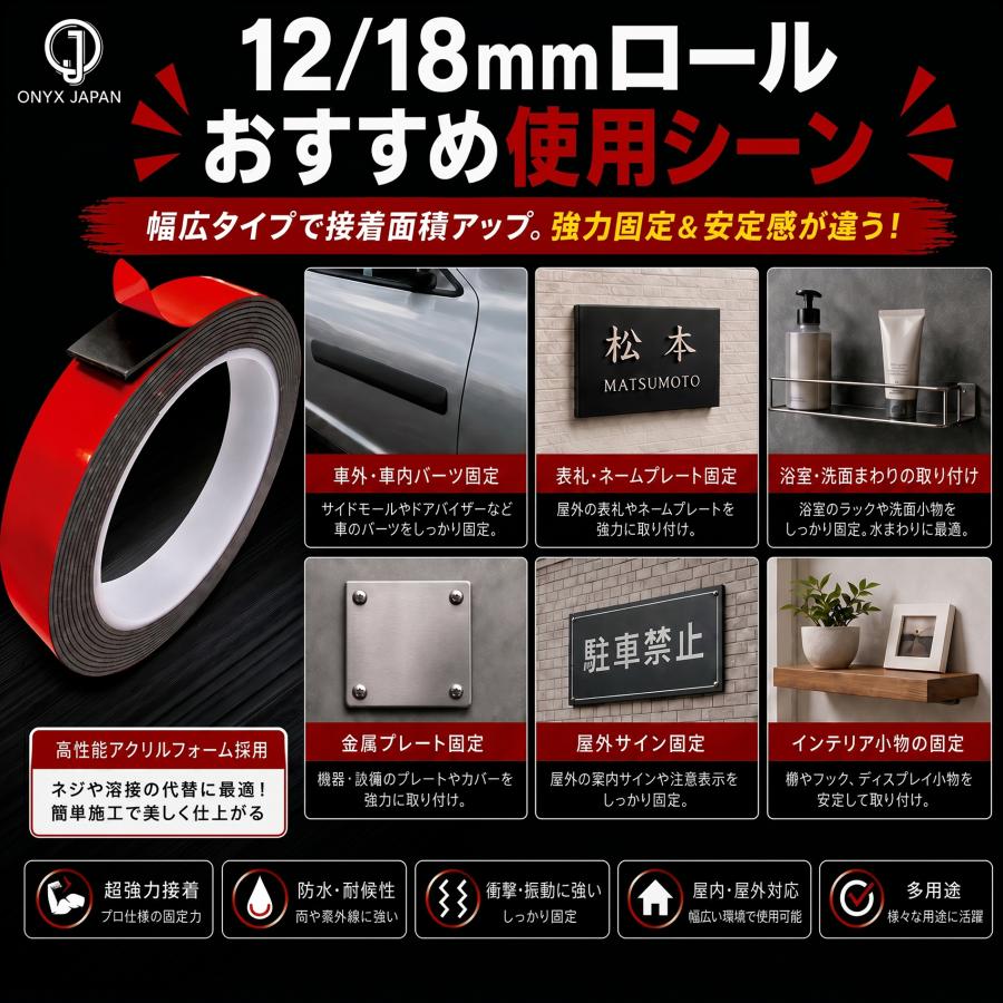 ONYX JAPAN（オニキスジャパン） 超強力 両面テープ アクリルフォーム