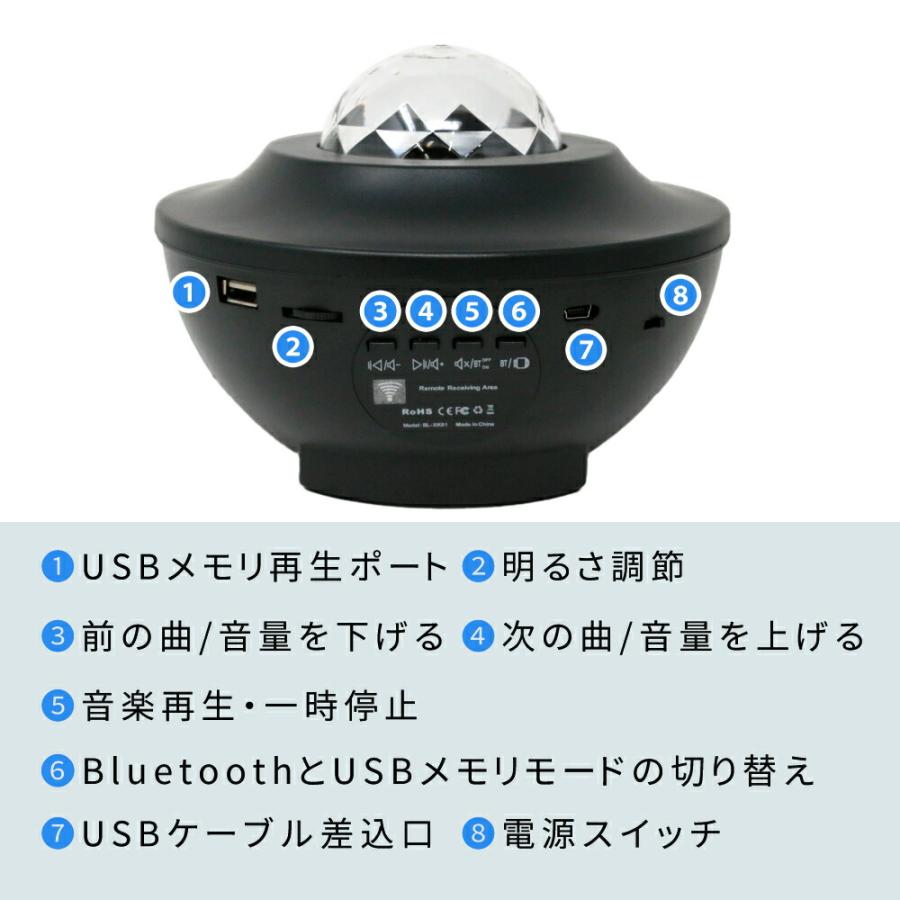 スタープロジェクター プラネタリウム 家庭用 天井 LEDライト 星空