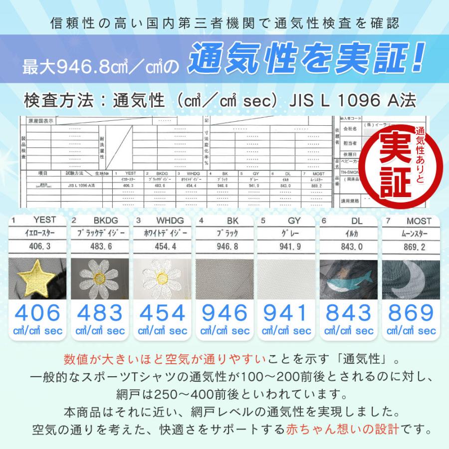 ベビーカー 蚊帳 ネット カバー ダブル開閉ファスナー 虫よけ 虫除け