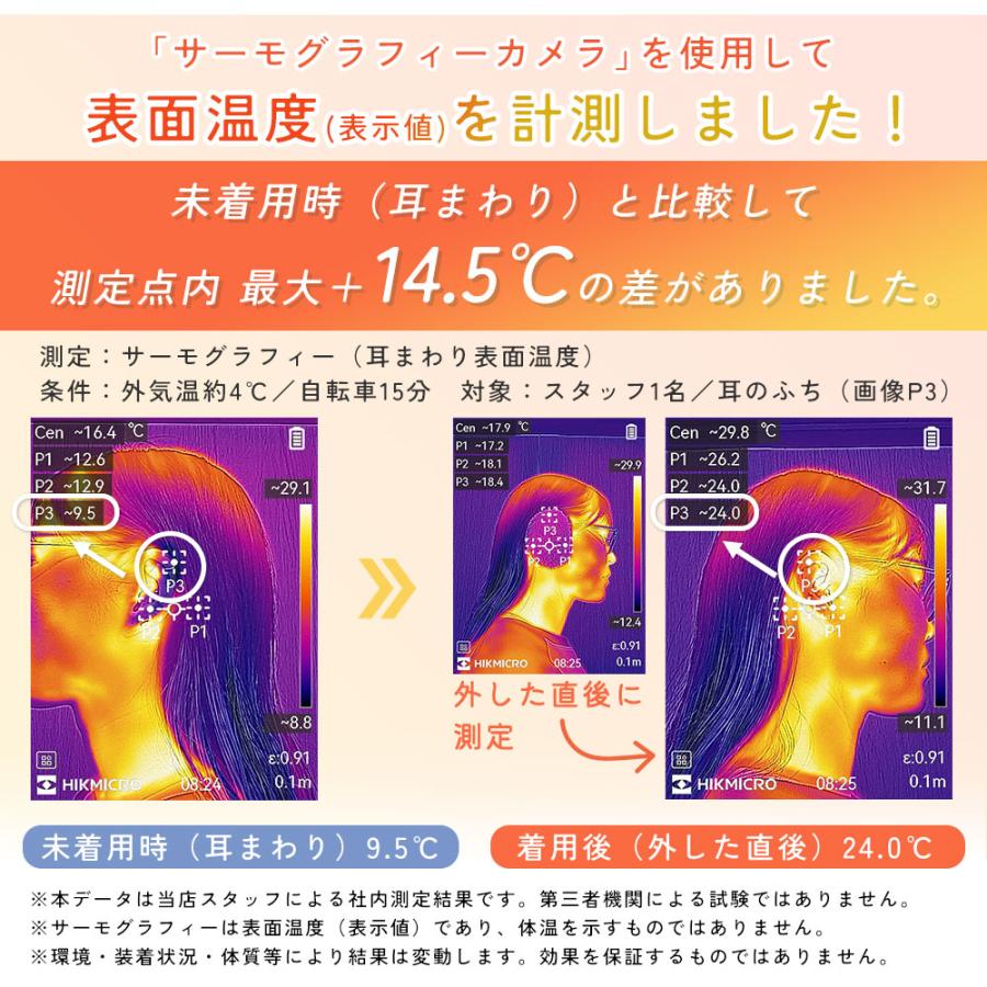 Yahoo!1位受賞！イヤーマフ 耳当て 耳あて 選べる3サイズ 防寒