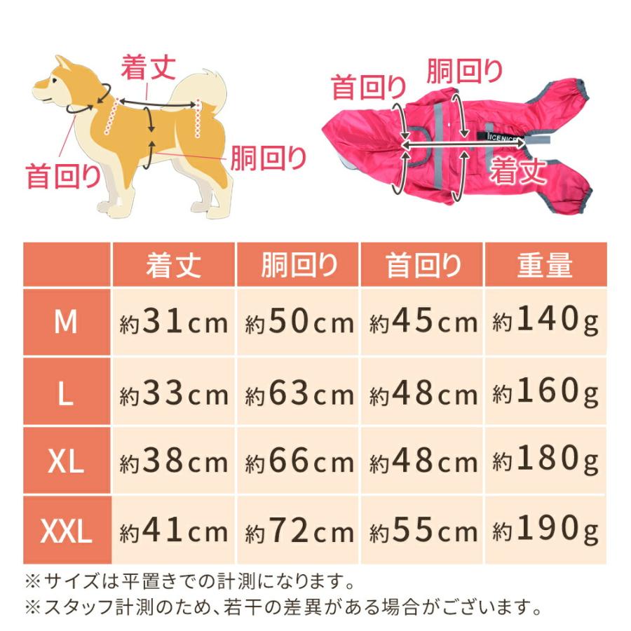 訳あり MILASIC レインコート 犬用 散歩 雨 グッズ サンバイザー付き