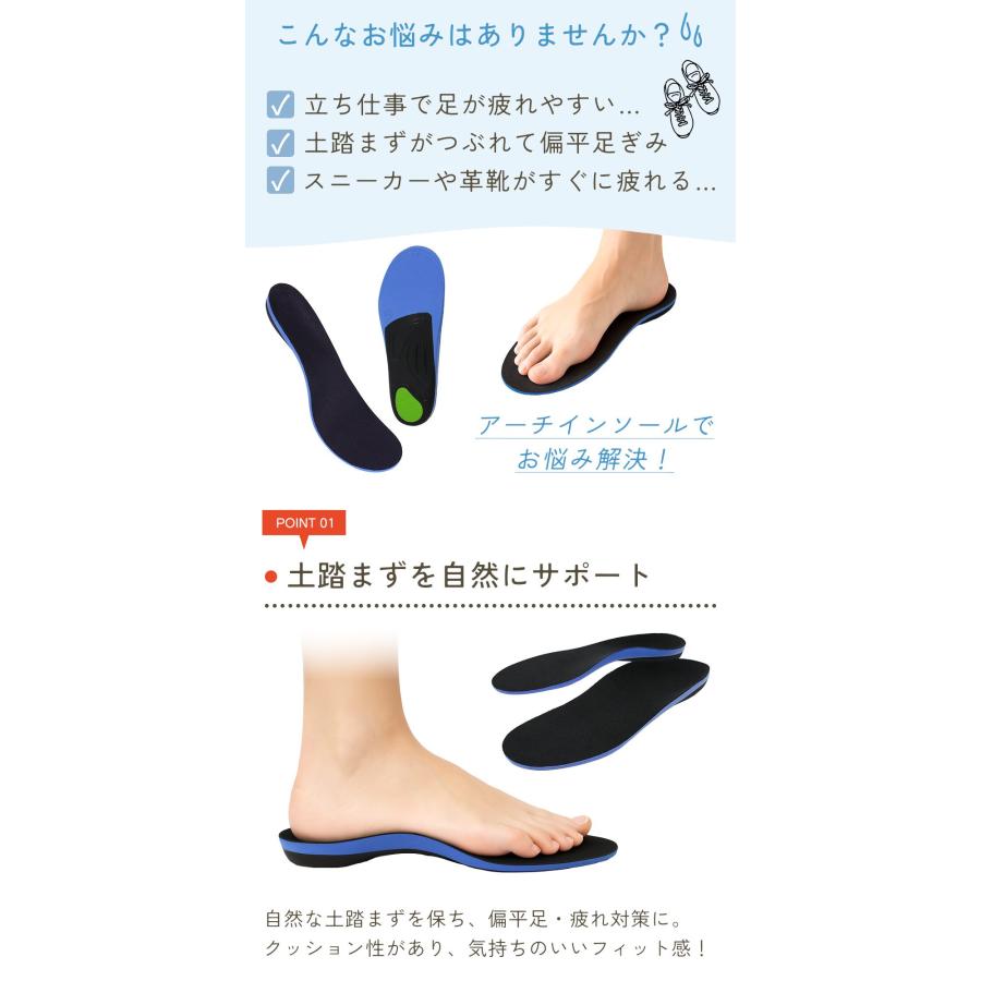 インソール 衝撃吸収 疲れない 中敷き 扁平足 土踏まず アーチ