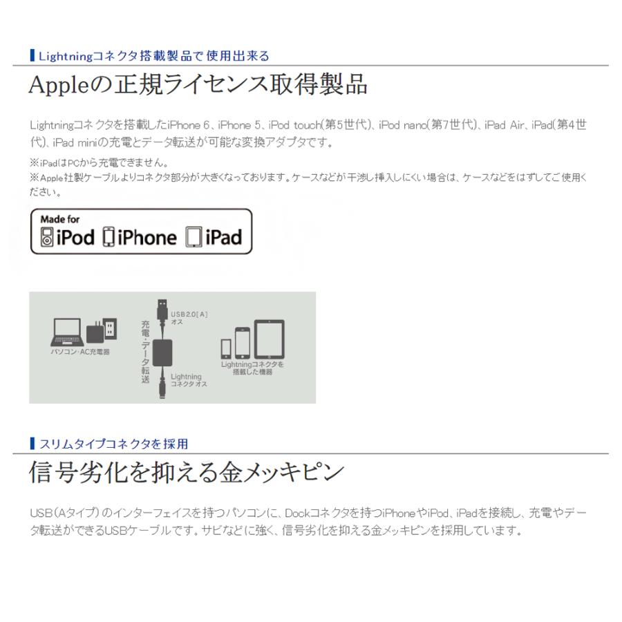 mitas ロジテック iPhone ライトニング ケーブル 巻取り 70 80 120cm