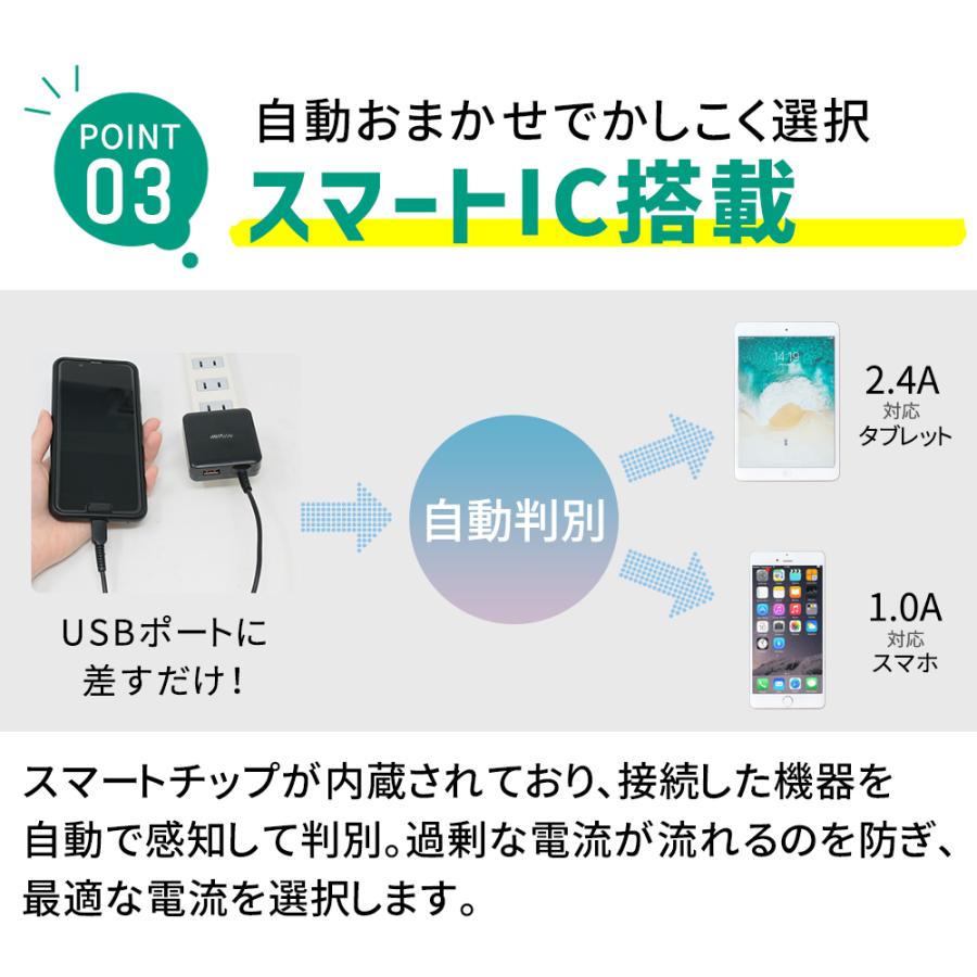 スマホ 充電器 タイプc 急速 usbポート付 携帯充電器 ACアダプター 2ポート 2口 android 同時充電 コンセント ケーブル一体型 計3.4A mitas｜oobikiyaking｜07