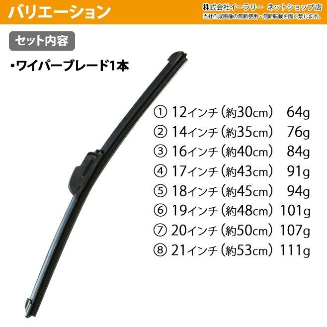 ワイエス（プロフ欄をお読み下さい） Levi'sの謎ライン「RED」とは何か？ コレクター集団が超解説