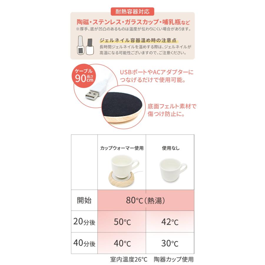 カップウォーマー USB 卓上 ドリンク 保温 コースター ホット 飲み物